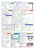 Python 3 Cheat Sheet__@learnpy_.pdf